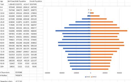 ojepan|Japan Population (2024)